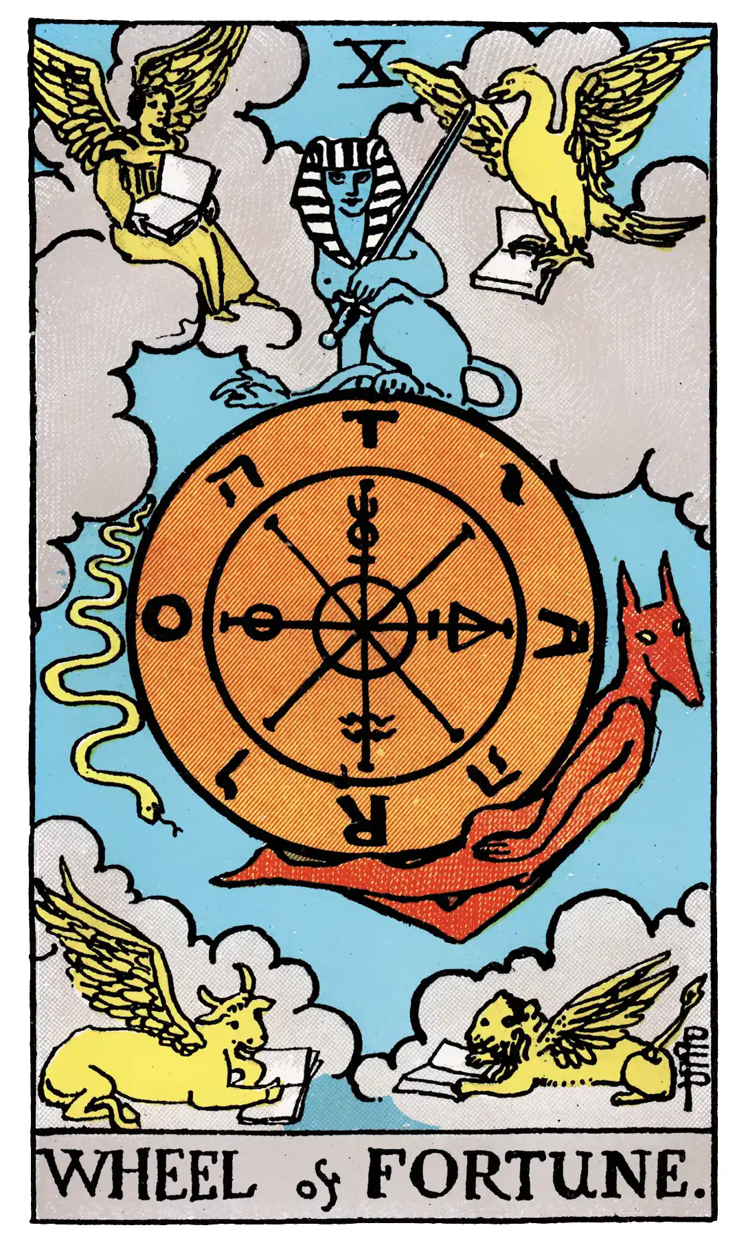 wheel of fortune